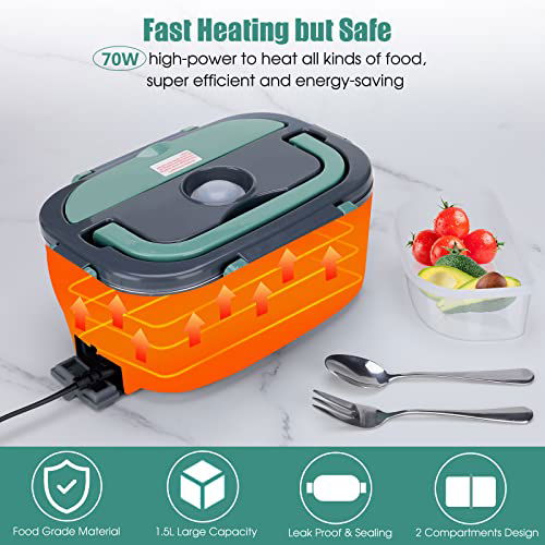 Heating Lunch Box - Kay B Hunt